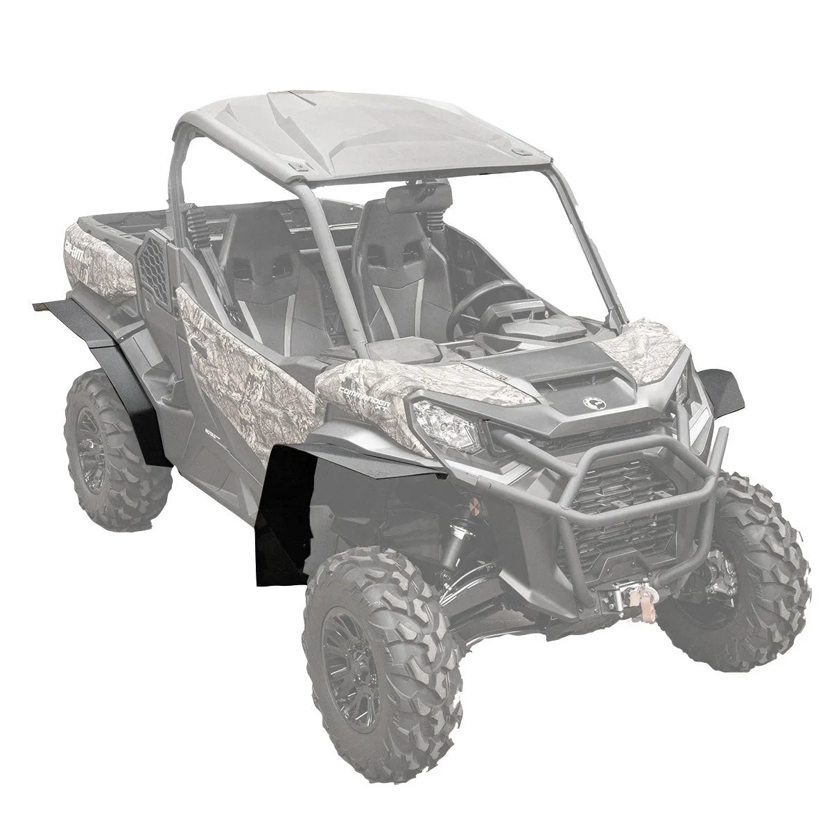 2021-2025 Can-Am Commander Ultra Max Coverage Fender Flares