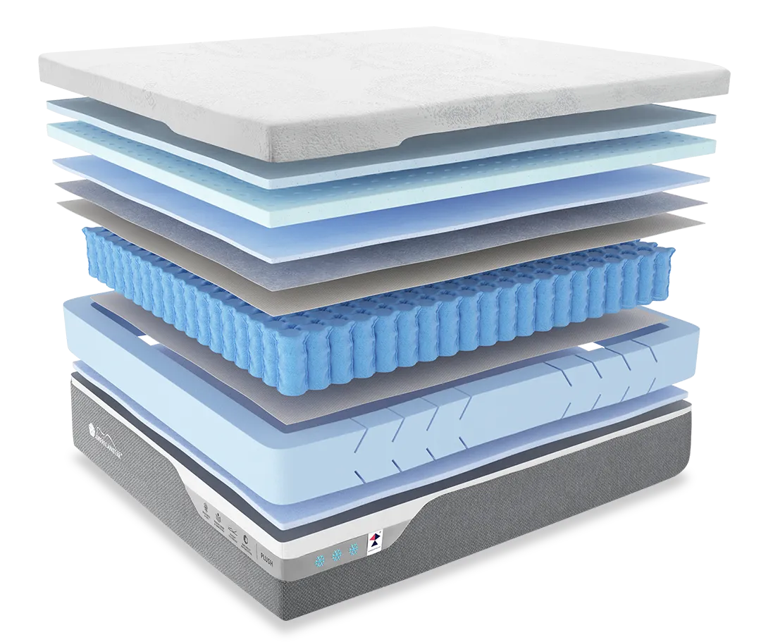 Primerest Lux 13.5" Hybrid Latex Like Feel, Ventilated Charcoal Memory Foam with Ice Feel Cooling Knitted Fabric Made in USA - Twin XL