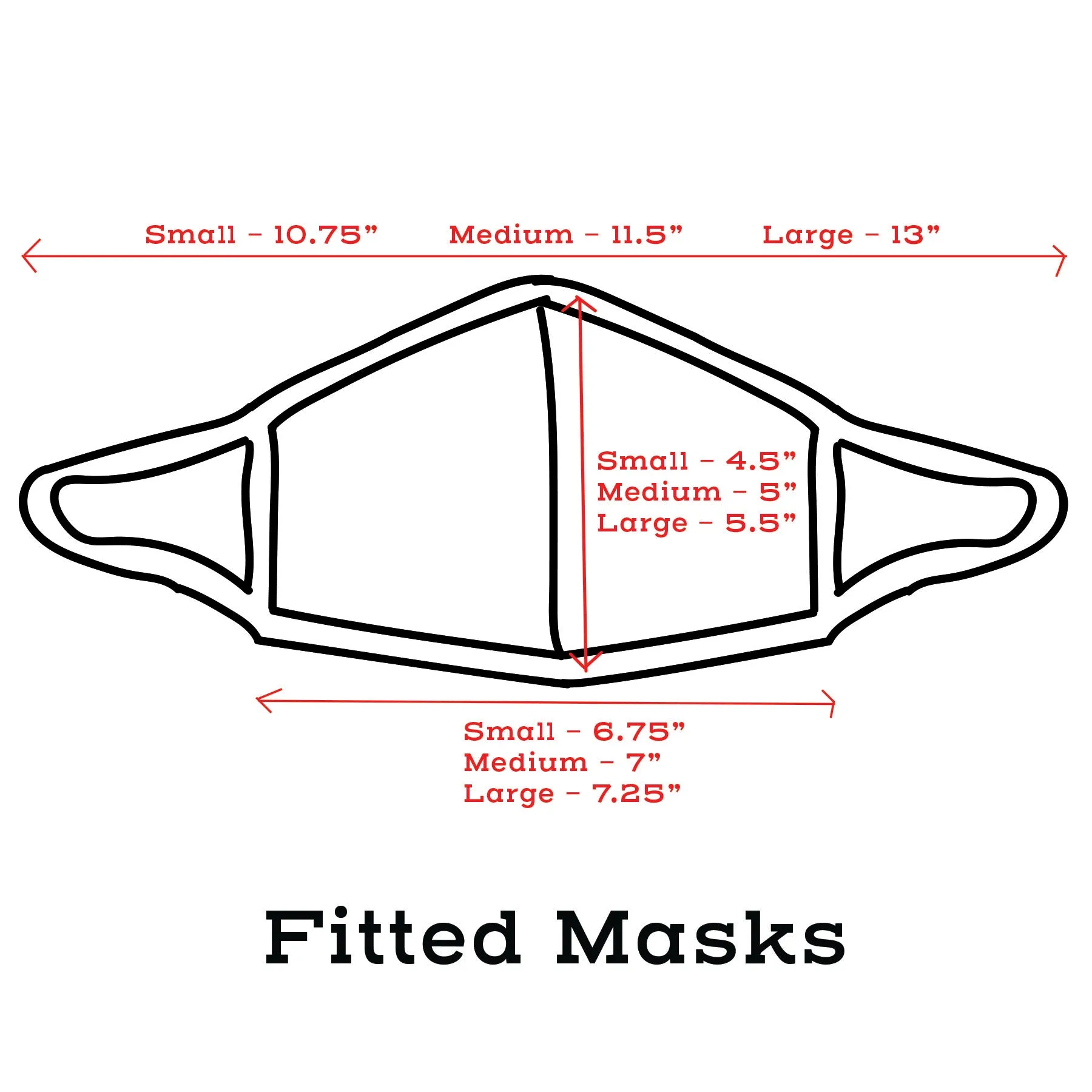 screen printed mask
